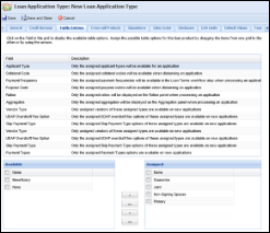 Applicant Types